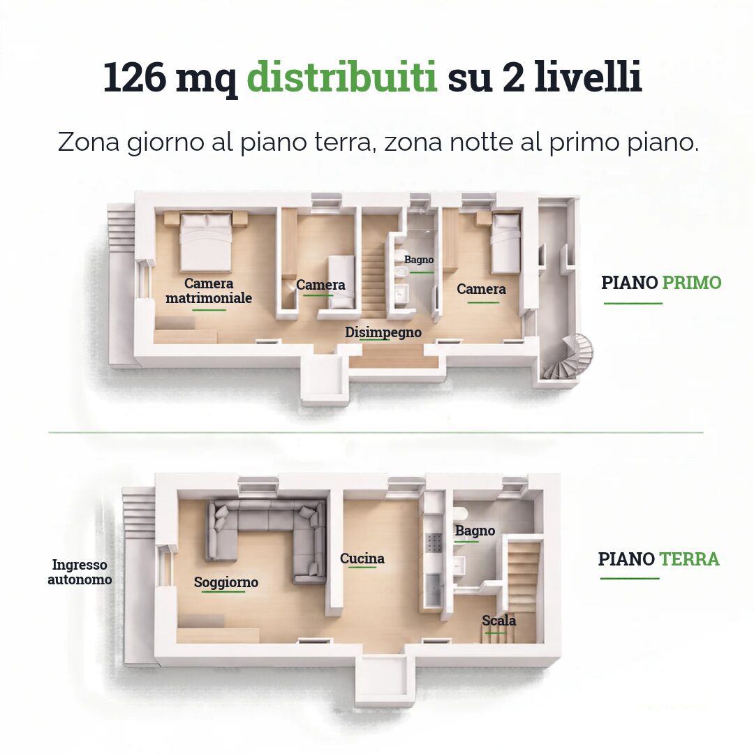 planimetria Appartamento 1 Planimetria duplex nuova costruzione Tuglie